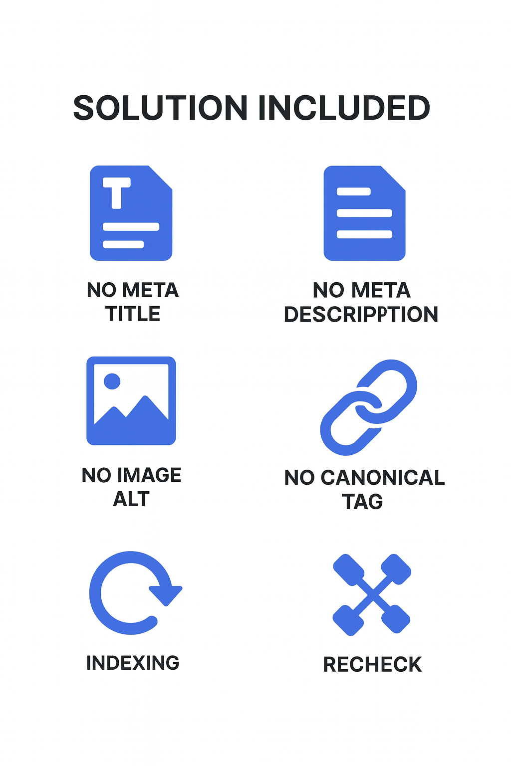 List of solutions included like fixing meta titles, descriptions, and alt tags